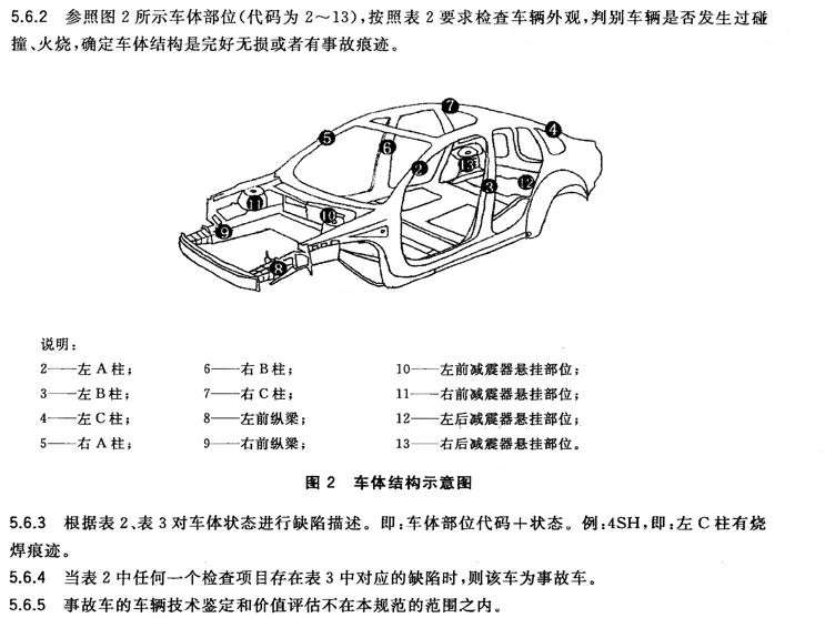 售卖事故二手车，被法院判定“退一赔三” ，特斯拉接着怼：将上诉