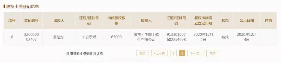 股权质押漩涡中，苏宁集团足球版图大起底