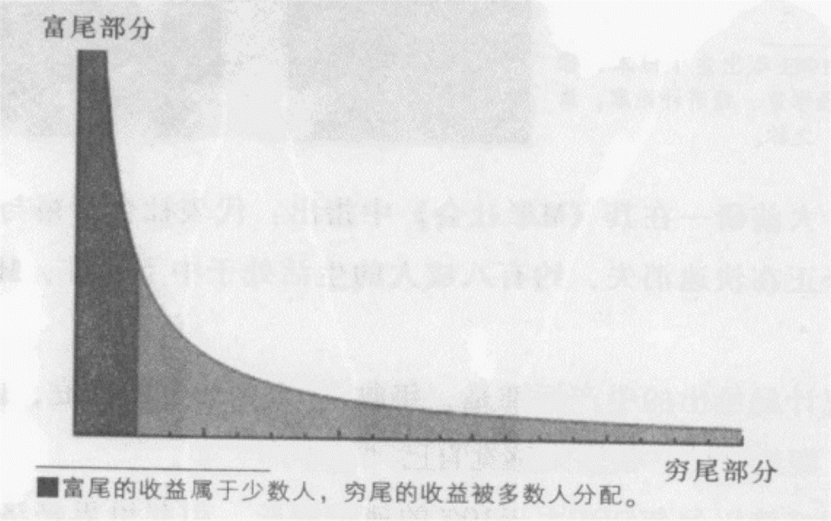 泡泡玛特“赌运亨通”