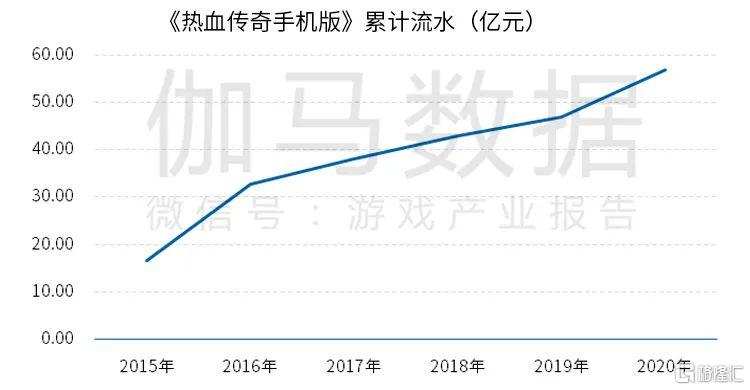 2020年世界gdp20强_2020年世界gdp排名(3)