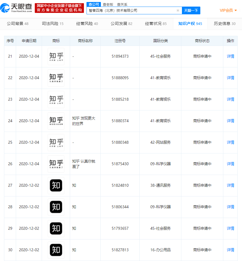 知乎关联公司申请“认真你就赢了”“有问题 就会有答案”商标