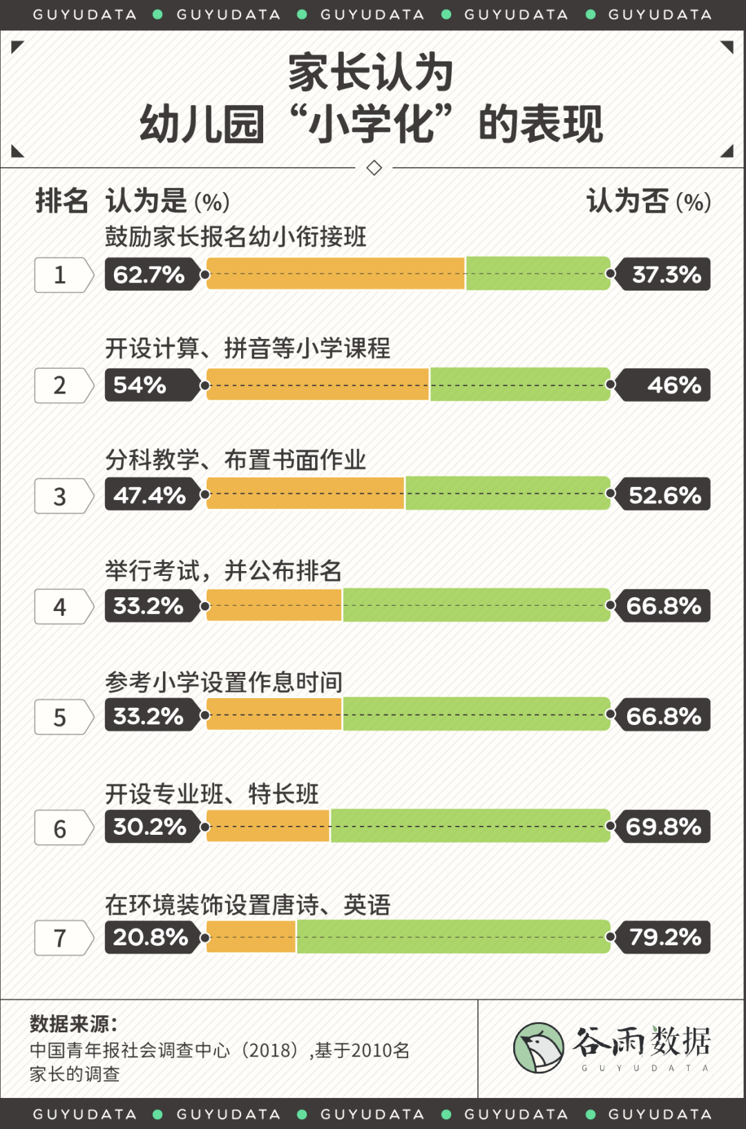 中产拽着孩子跑，教育竞赛从高端幼儿园开始