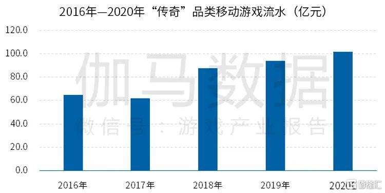 2020年世界gdp20强_2020年世界gdp排名(3)