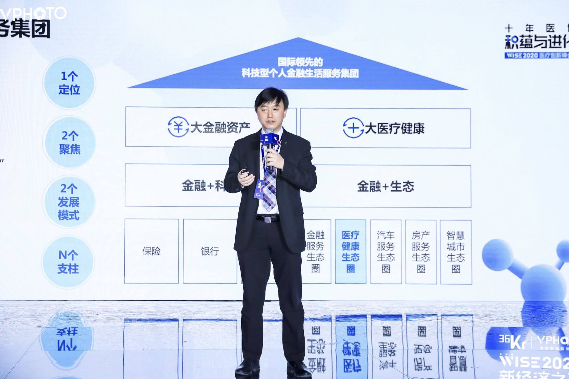 平安医保科技吴东辉：智能技术在医疗健康保障中的应用 | WISE2020 新经济之王医疗创新峰会
