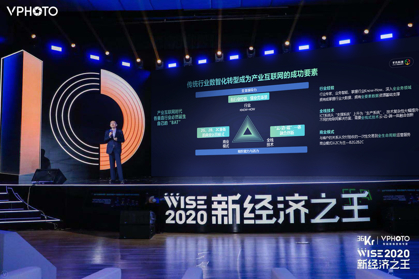 千方科技潘璠：从交通新基建出发，打造行业数字化转型“铁三角” | WISE2020 新经济之王大会