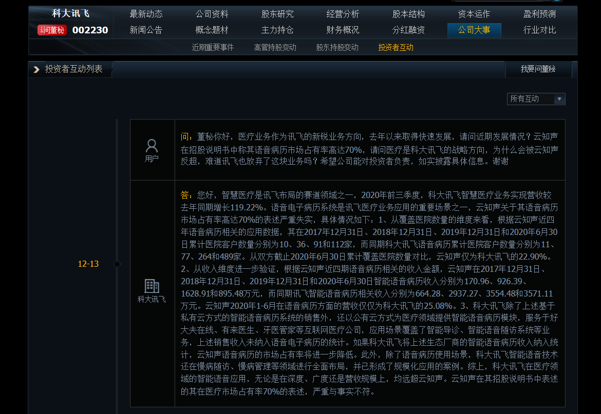 云知声语音病历市场占有率高达70%？科大讯飞称严重失实