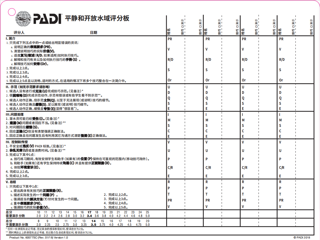 如何让潜水培训成为一个行业