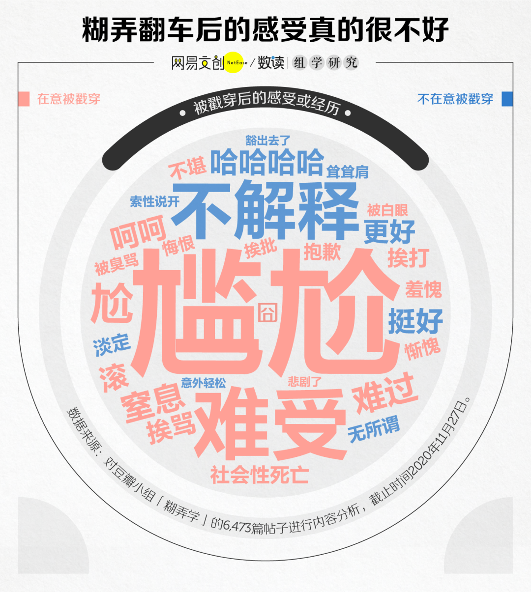 16万人都在钻研的糊弄学到底是什么