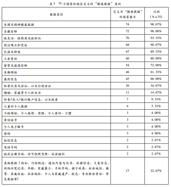 成都女孩背后，隐私保护的难题