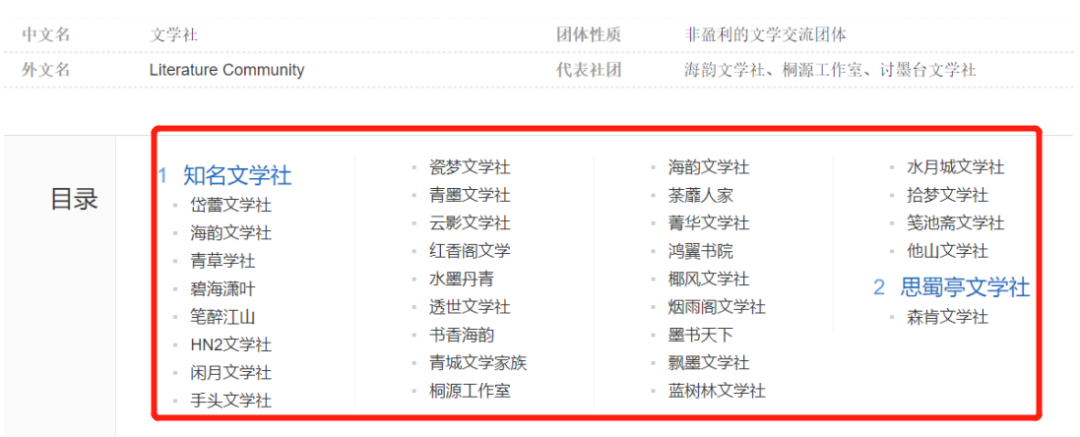 寻找“文学社”