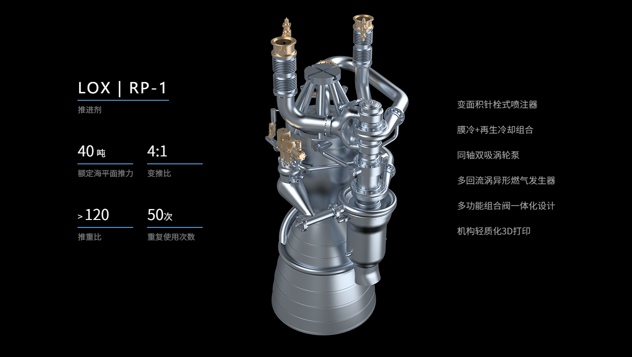 华强资本陈玉：两轮领投星河动力，商业航天的投资逻辑