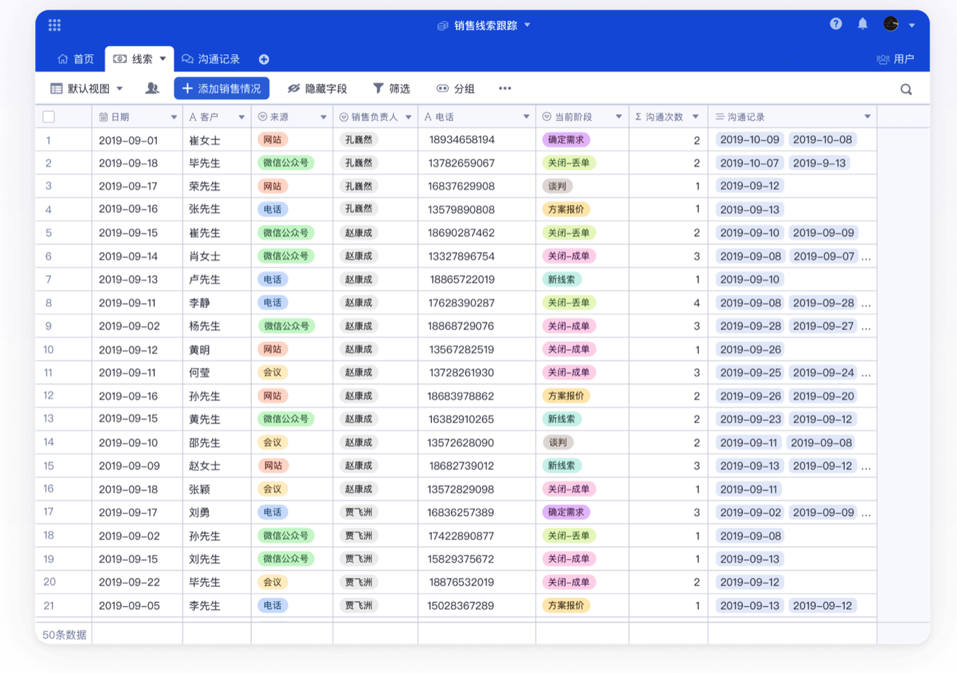 36氪首发 | 与传统外包战事打响，无代码应用搭建平台「黑帕云」完成数千万元 Pre-A 轮融资