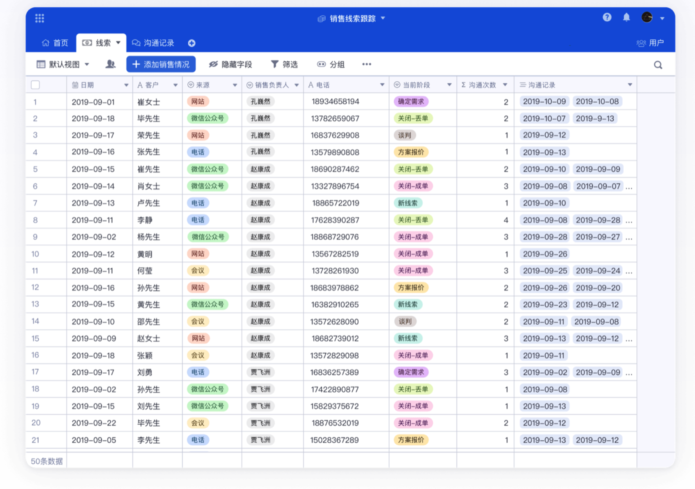 36氪首发 | 与传统外包战事打响，无代码应用搭建平台「黑帕云」完成数千万元 Pre-A …