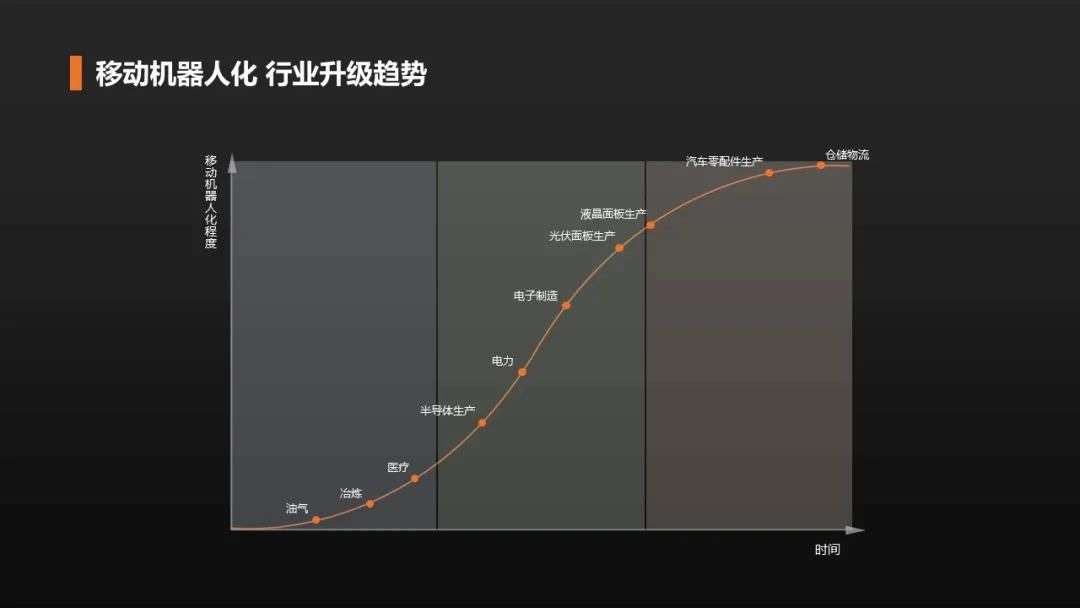 2020年国家机器人发展论坛在深召开，招商启航投孵企业优艾智合发布移动机器人全产品矩阵