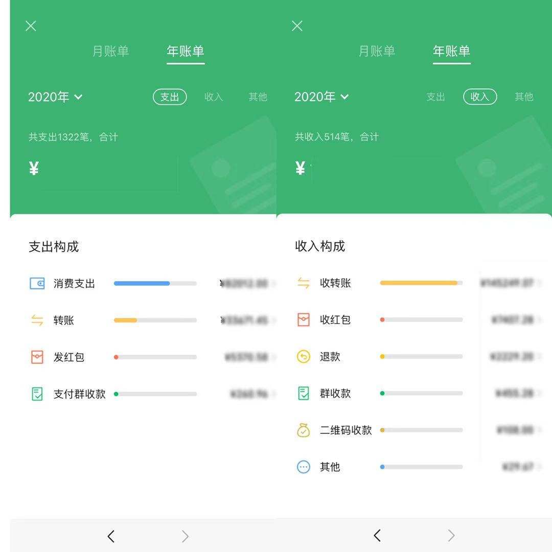 最前线 | 微信2020年账单上线，你今年花了几位数？
