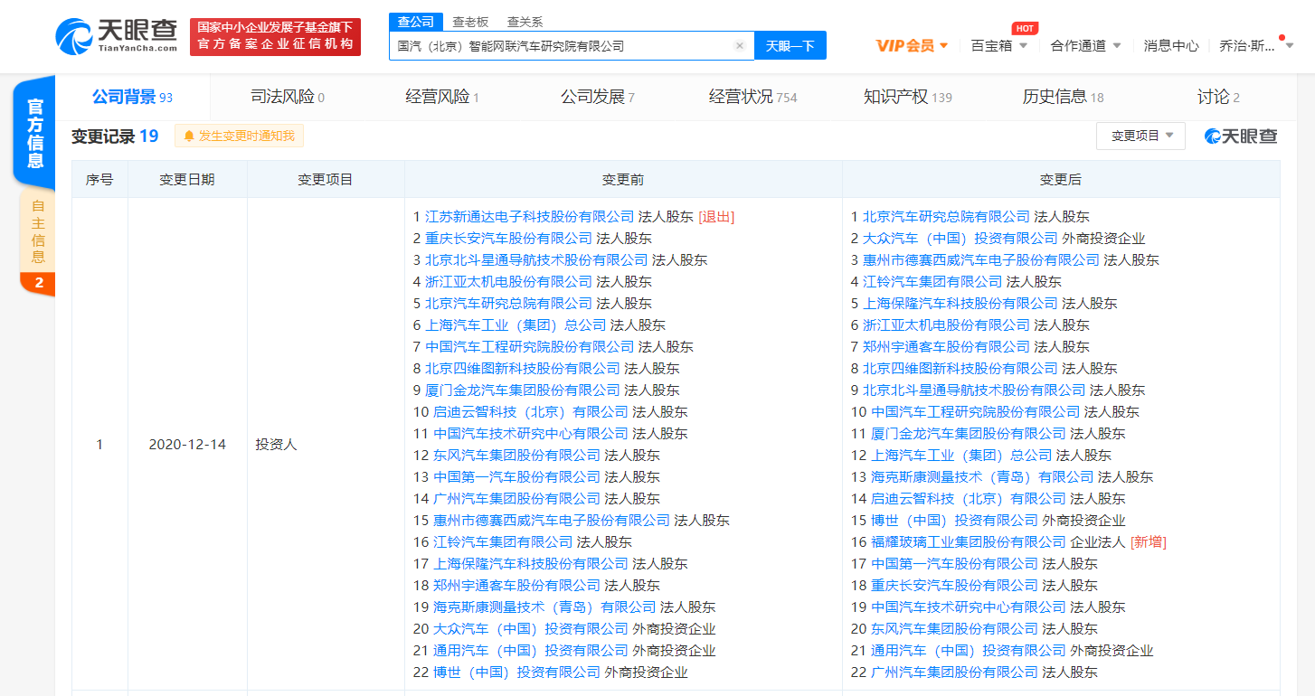 福耀玻璃关联公司入股国汽（北京）智能网联汽车研究院有限公司