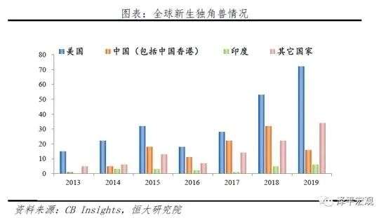 共享办公没做错什么，为何仍以失败告终？