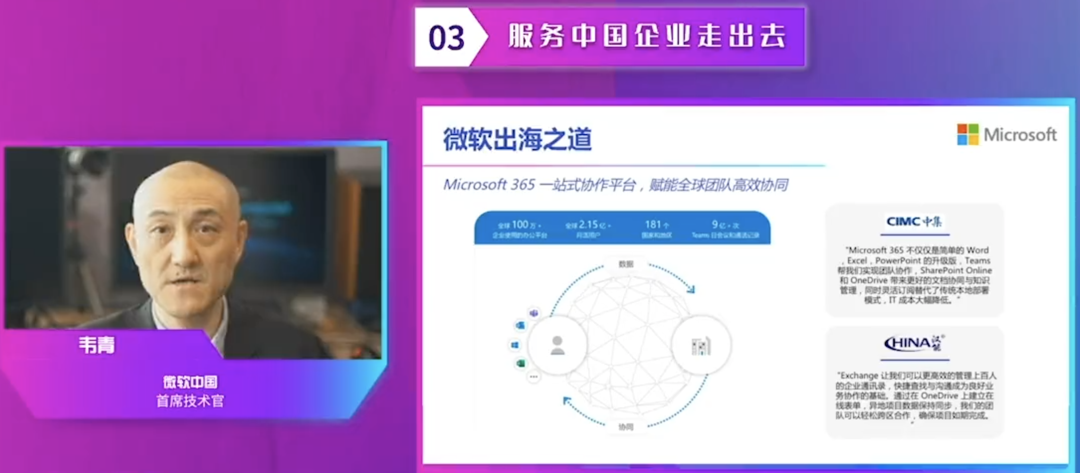 你好，世界2020 环节回顾 | 微软助力中国企业走出去