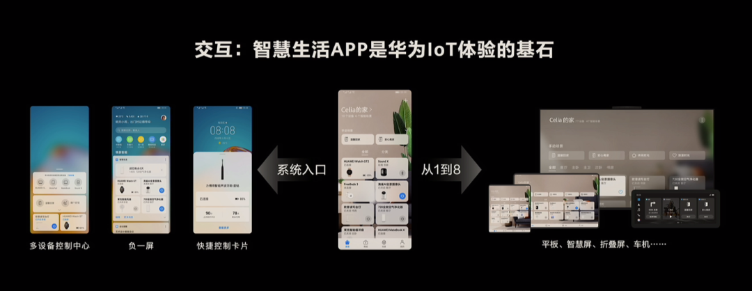 AIoT的2020年：更多操作系统、销售模式和厂商