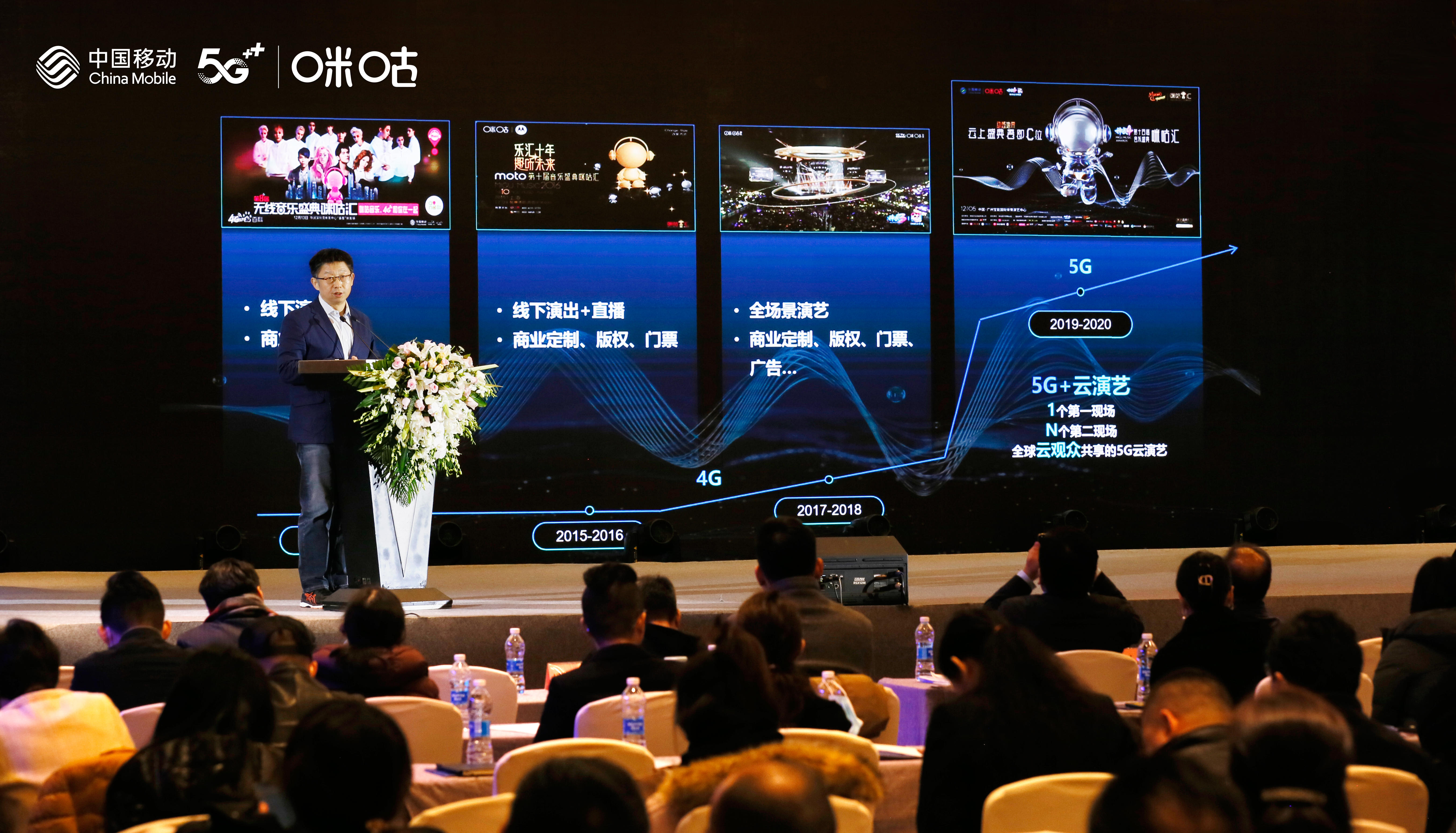 演艺新业态发展委员会成立大会举行 中国移动5G+云演艺助力数字产业发展