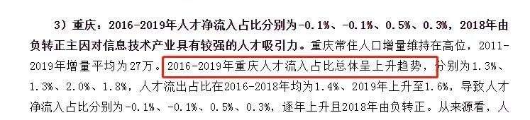 被低估的重庆