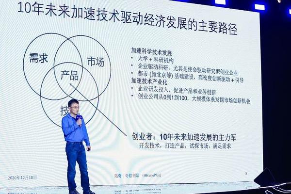 奇绩创坛创始人兼CEO陆奇：未来十年将加速的四大核心趋势 | WISE2020 新经济之王大会