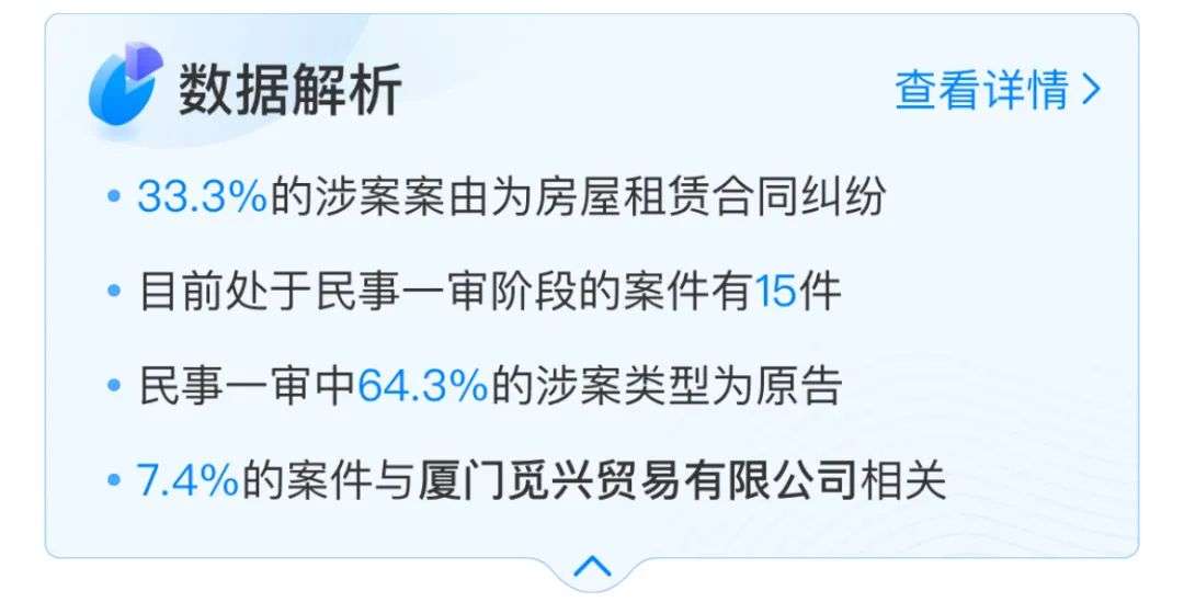 后疫情时代，院线公司的生意愈发难做了