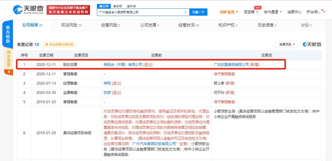 唯品会关联公司退出小额贷款公司股东