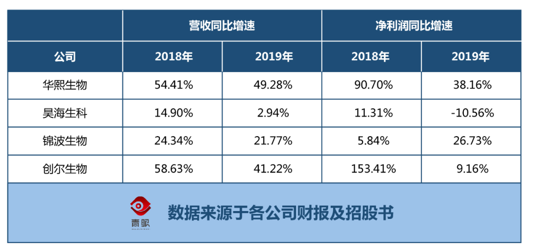 “械字号第一股”诞生记