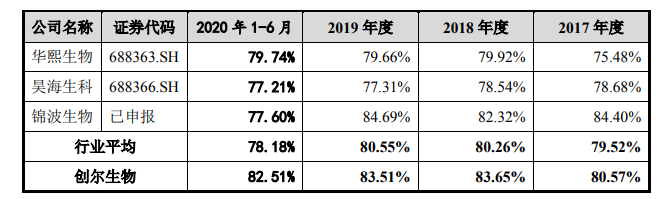 “械字号第一股”诞生记