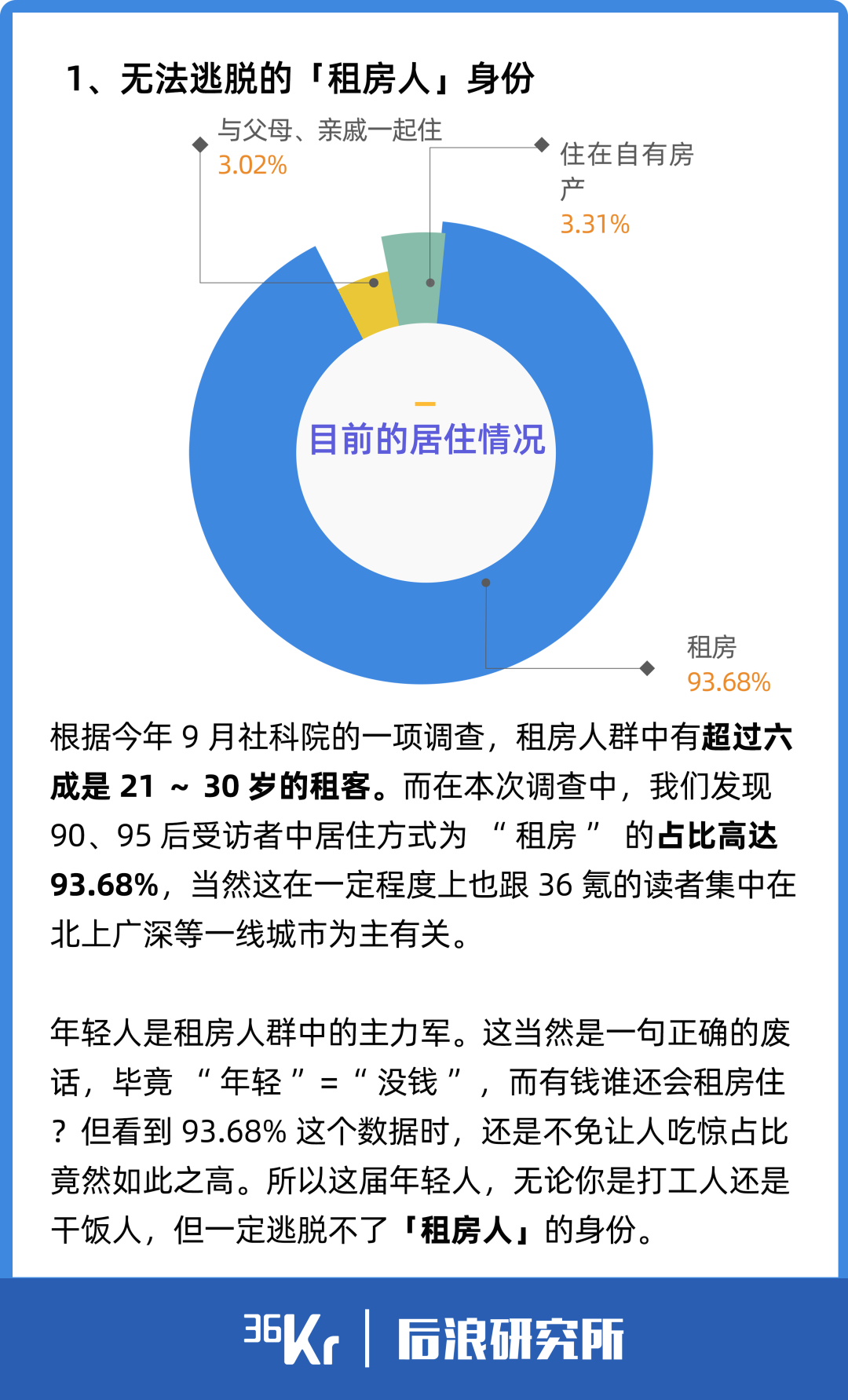 2亿年轻人租房实录：有人住了10个月青旅，有人搬进公司休息室