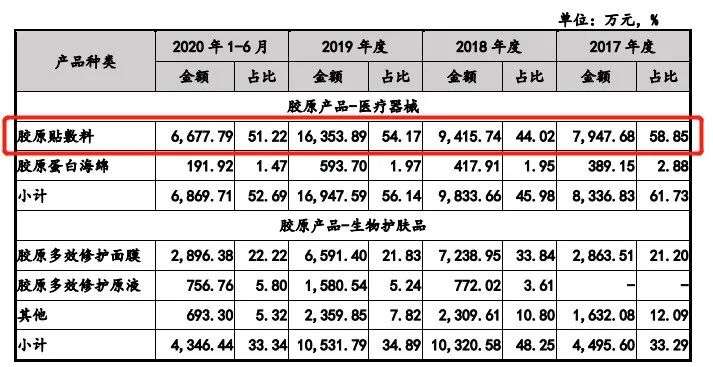 “械字号第一股”诞生记