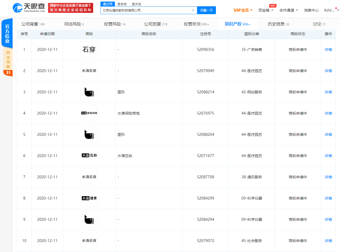 水滴筹关联公司申请注册“石穿”、“水滴石穿”商标