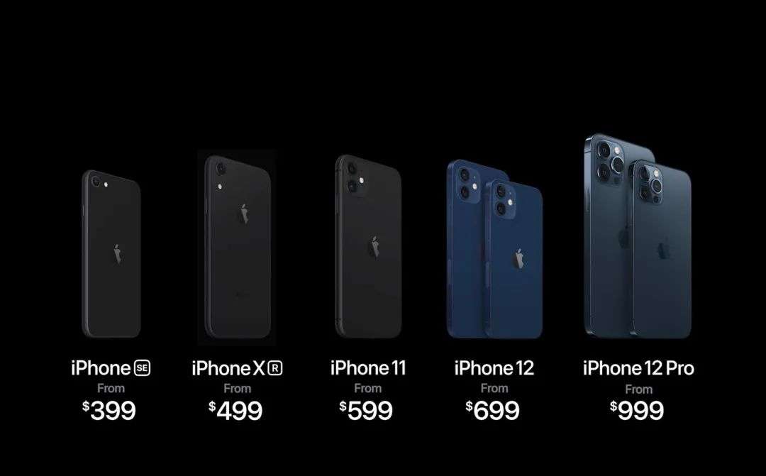 兑现潜力的iPhone 12，正在成为“历史最佳”