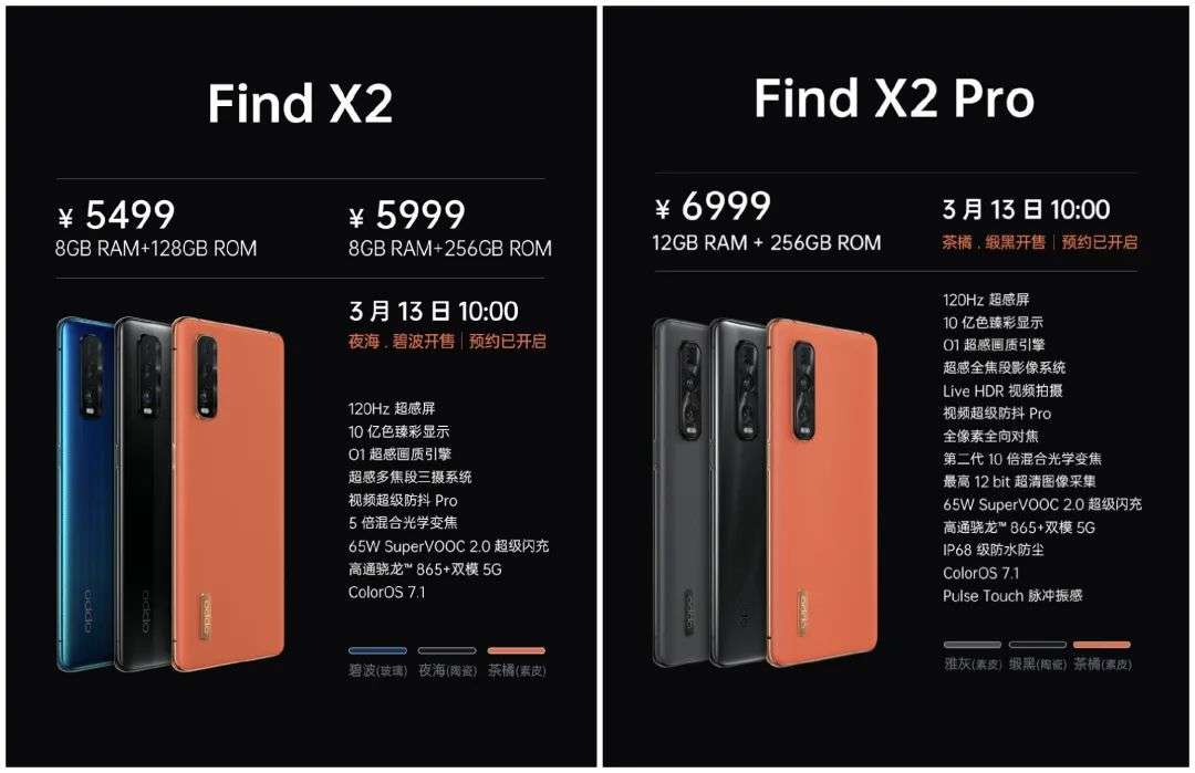 兑现潜力的iPhone 12，正在成为“历史最佳”