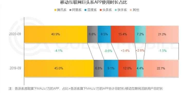 微信新版本来了，iOS用户看了眼红