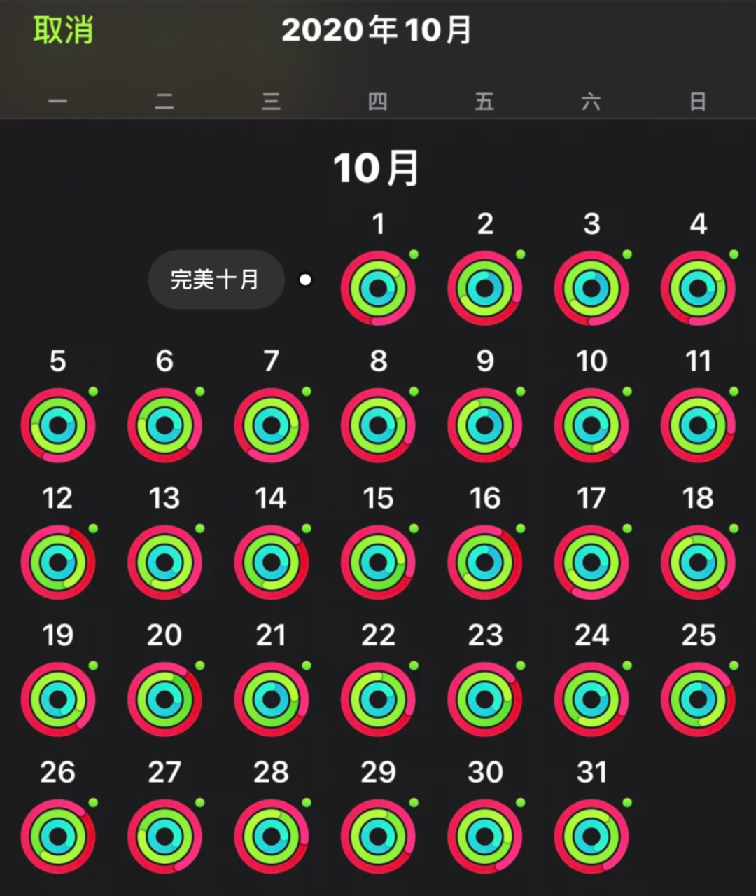 戴上4000多的苹果耳机，LV包都不靓了？