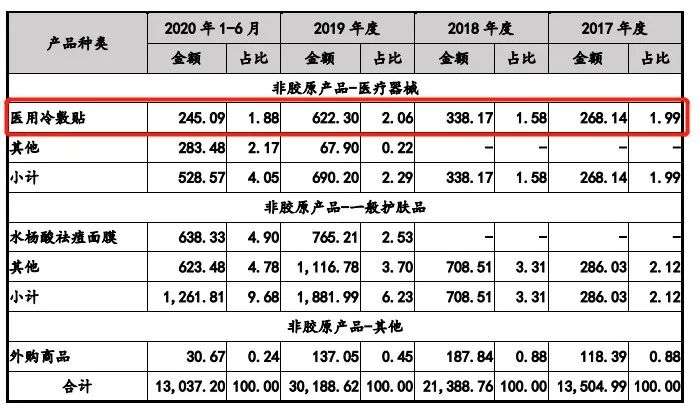 “械字号第一股”诞生记