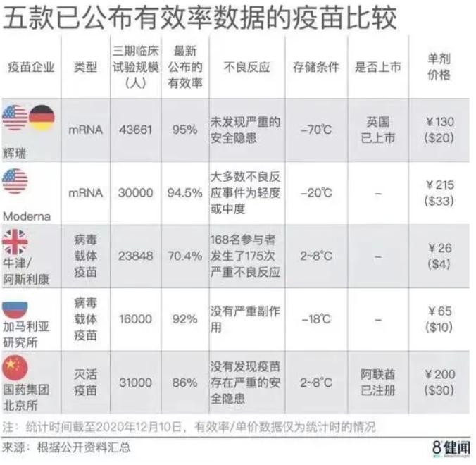 全球黑科技_全部黑科技_全球十大黑科技产品排名