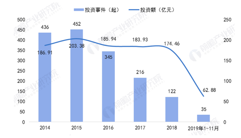 经济学人口函数_经济学函数图像(3)