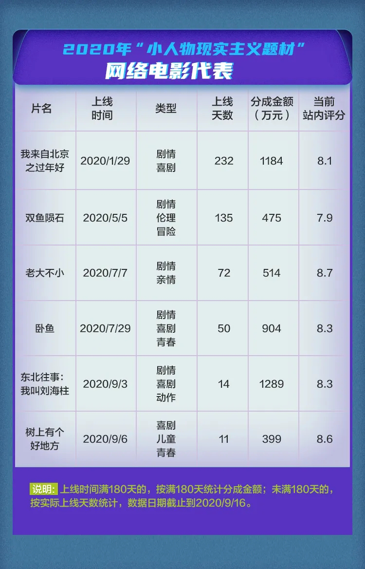 v2_3d5853a0f1344cf1b68e9f8bf6b6ee46_img_000