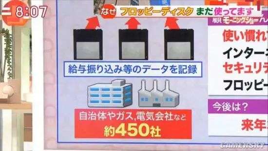 Word 那个「保存」图标同款实物，曾统治了核弹发射 50 年
