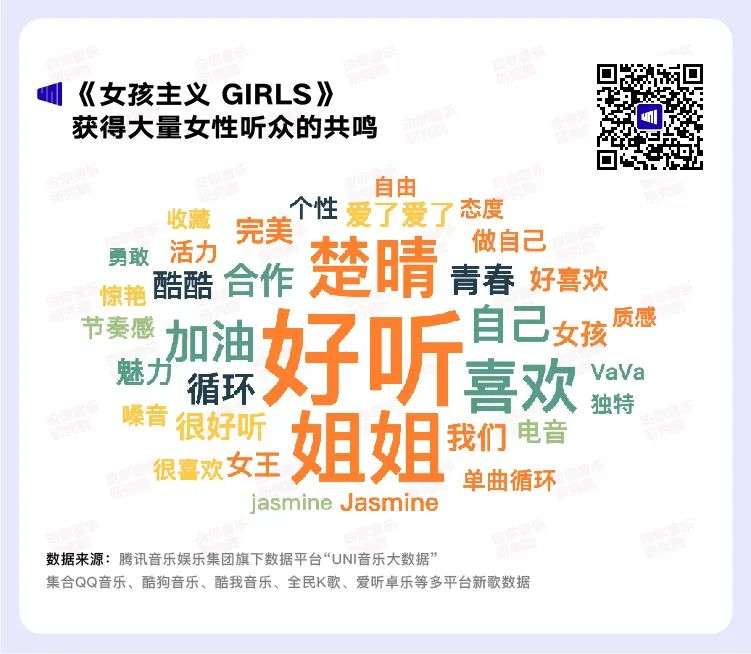 面具背后的楚晴和虚拟游戏中的Jasmine Sokko