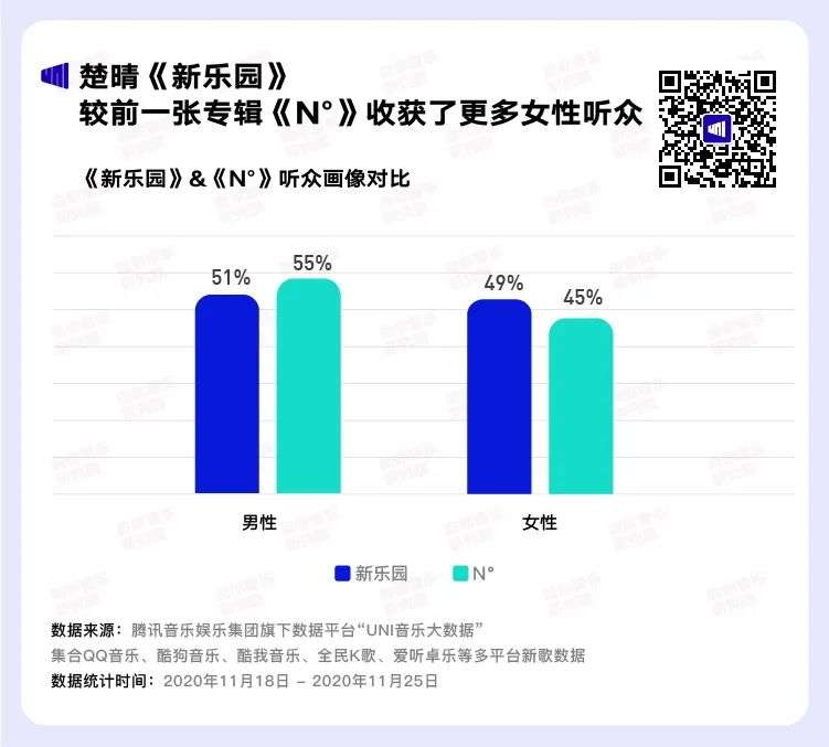 面具背后的楚晴和虚拟游戏中的Jasmine Sokko