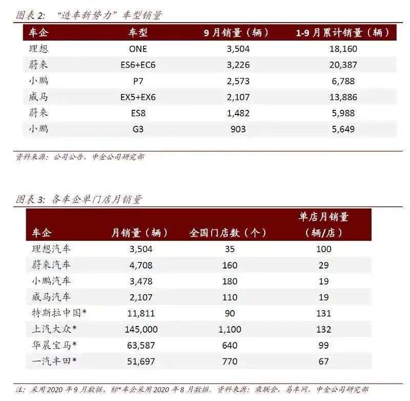 “迟到生”理想逆袭了吗？