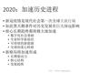 陆奇最新万字演讲：世界新格局下的创业创新机会