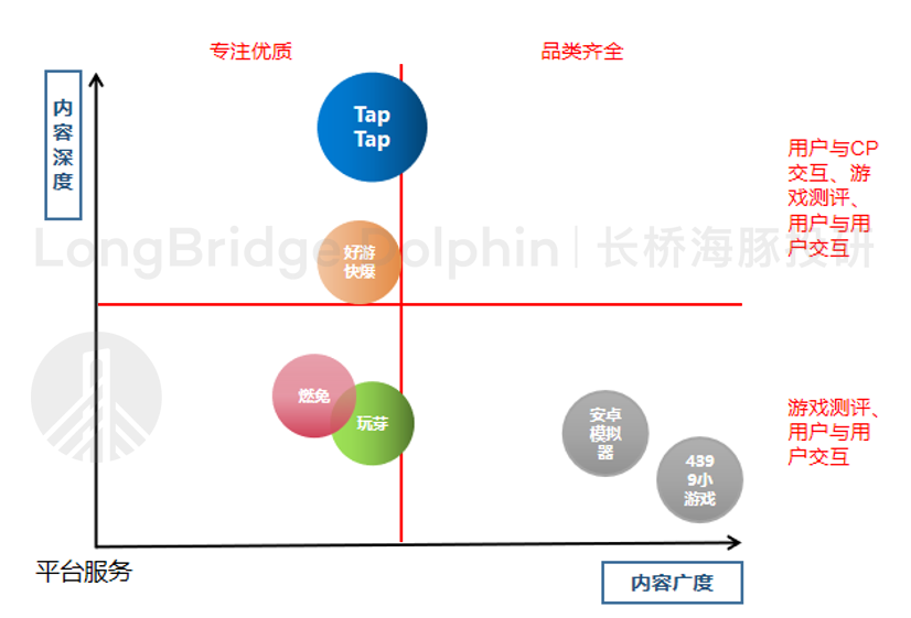 “心动怪象” 背后：市场为何心动？