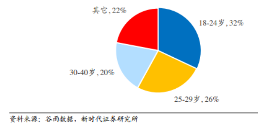 泡泡玛特，顶着“泡泡”讲故事？图2