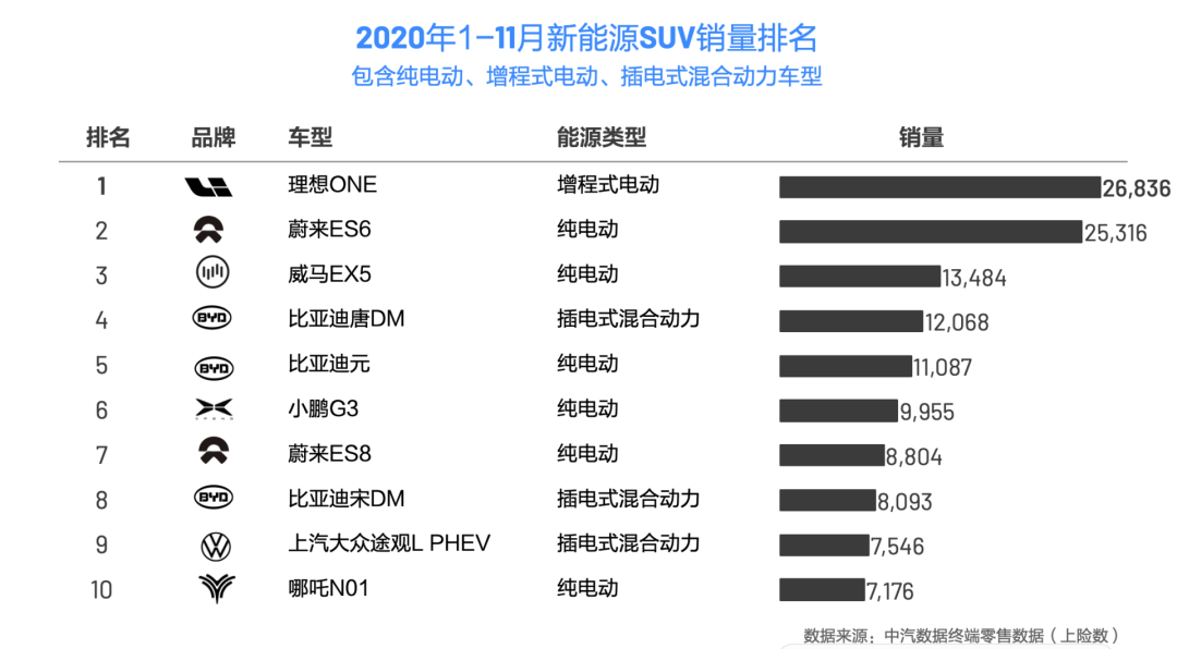“迟到生”理想逆袭了吗？