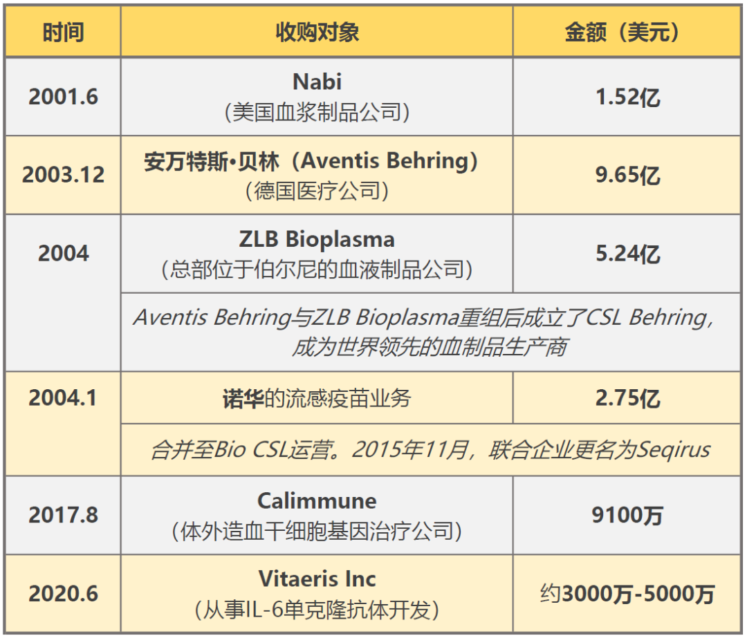 一支让人“染上”HIV的澳洲疫苗